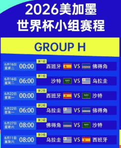 欧冠决赛精彩瞬间